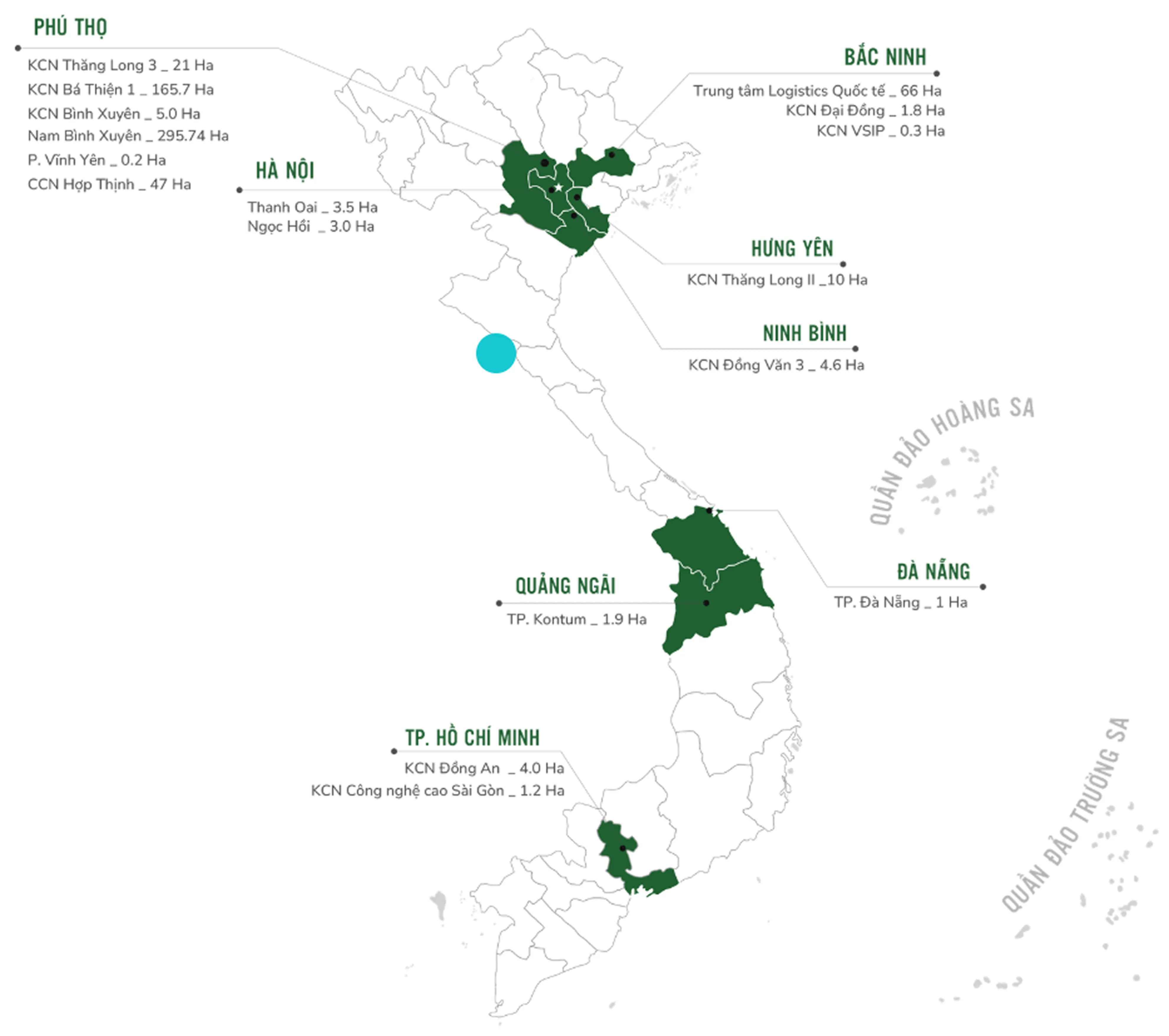 map-market